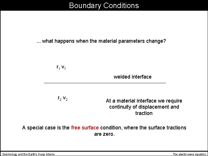 Boundary Conditions . . . what happens when the material parameters change? r 1