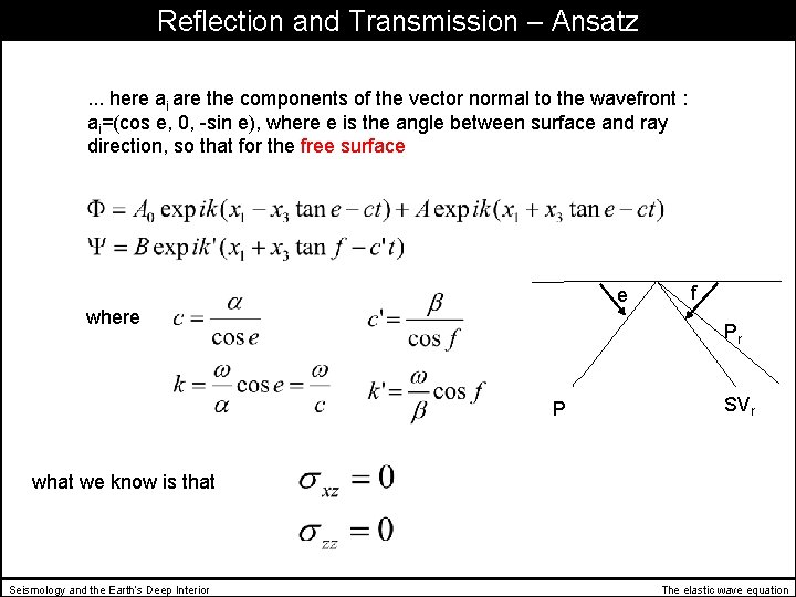 Reflection and Transmission – Ansatz. . . here ai are the components of the