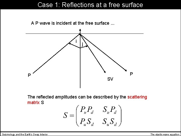 Case 1: Reflections at a free surface A P wave is incident at the