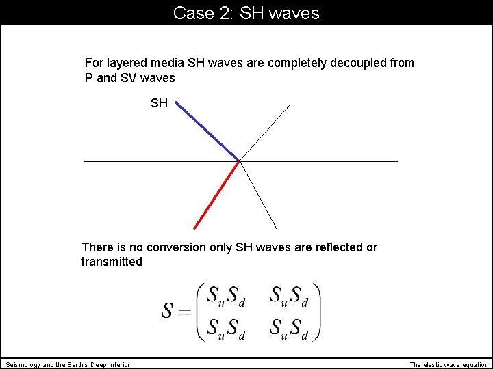 Case 2: SH waves For layered media SH waves are completely decoupled from P