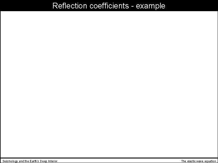 Reflection coefficients - example Seismology and the Earth’s Deep Interior The elastic wave equation