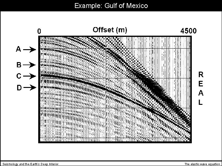 Example: Gulf of Mexico Seismology and the Earth’s Deep Interior The elastic wave equation