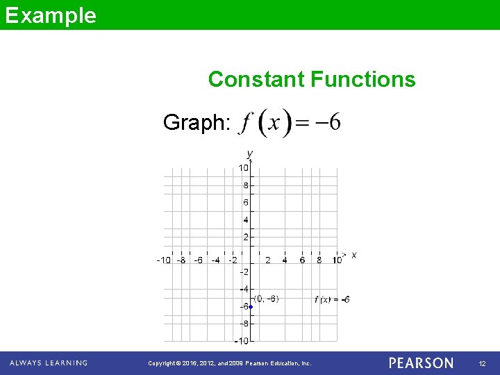 Example Constant Functions Graph: Copyright © 2016, 2012, and 2009 Pearson Education, Inc. 12