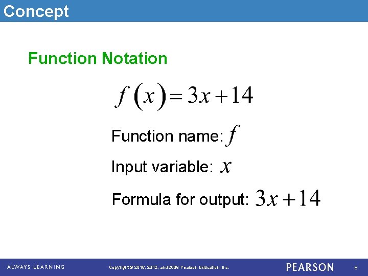 Concept Function Notation Function name: Input variable: Formula for output: Copyright © 2016, 2012,