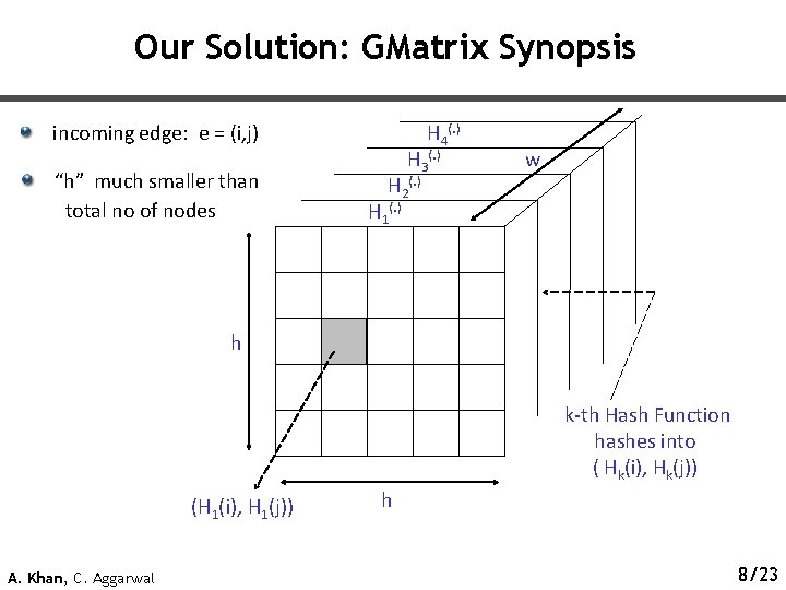 Our Solution: GMatrix Synopsis H 4(. ) incoming edge: e = (i, j) “h”