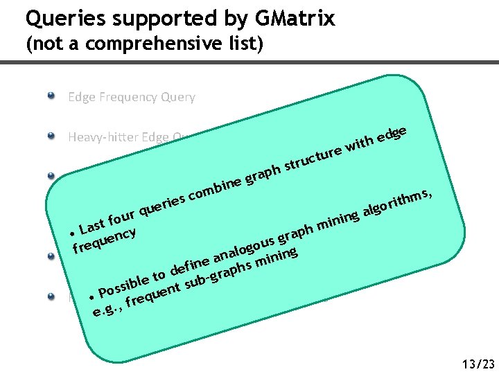 Queries supported by GMatrix (not a comprehensive list) Edge Frequency Query Heavy-hitter Edge Query