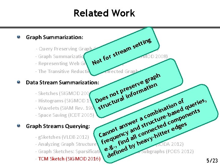 Related Work Graph Summarization: ing t t se 2012) - Query Preserving Graph Compression