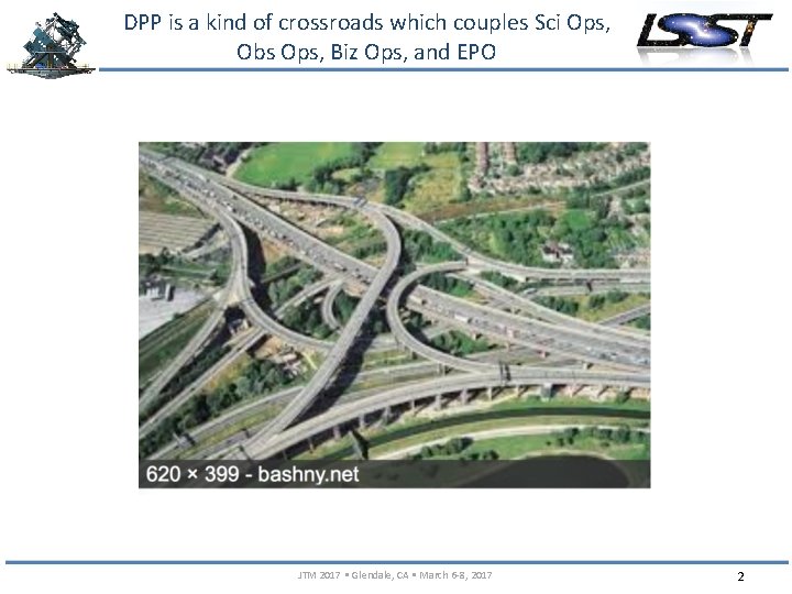 DPP is a kind of crossroads which couples Sci Ops, Obs Ops, Biz Ops,