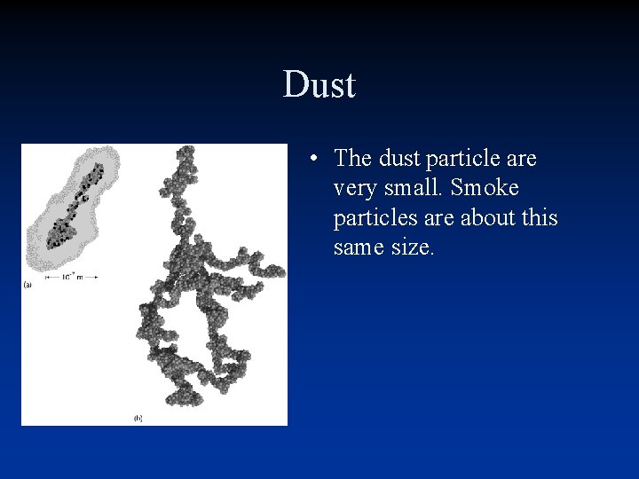 Dust • The dust particle are very small. Smoke particles are about this same Dust • The dust particle are very small. Smoke particles are about this same