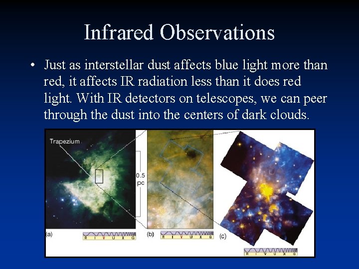 Infrared Observations • Just as interstellar dust affects blue light more than red, it Infrared Observations • Just as interstellar dust affects blue light more than red, it