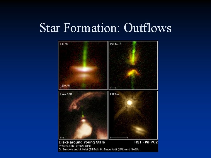 Star Formation: Outflows Star Formation: Outflows