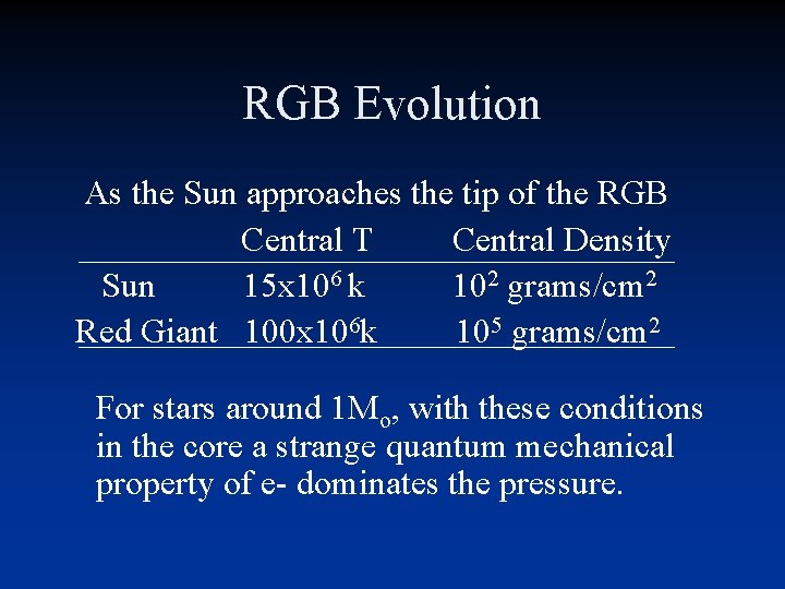 RGB Evolution As the Sun approaches the tip of the RGB Central T Central RGB Evolution As the Sun approaches the tip of the RGB Central T Central