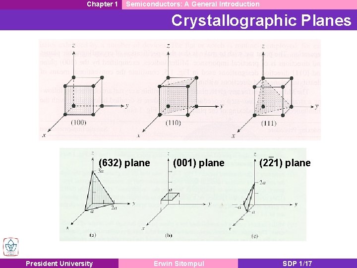 Chapter 1 Semiconductors: A General Introduction Crystallographic Planes (632) plane President University (001) plane Chapter 1 Semiconductors: A General Introduction Crystallographic Planes (632) plane President University (001) plane