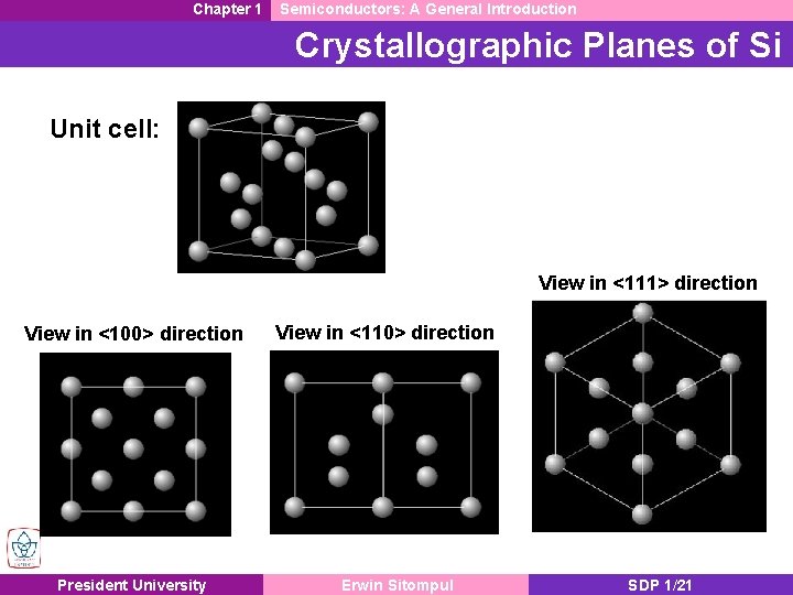 Chapter 1 Semiconductors: A General Introduction Crystallographic Planes of Si Unit cell: View in