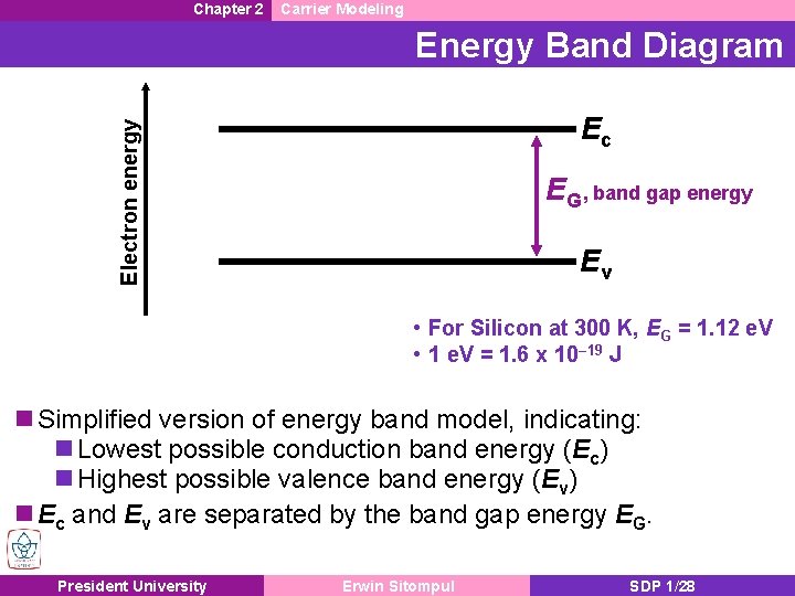 Chapter 2 Carrier Modeling Energy Band Diagram Electron energy Ec EG, band gap energy