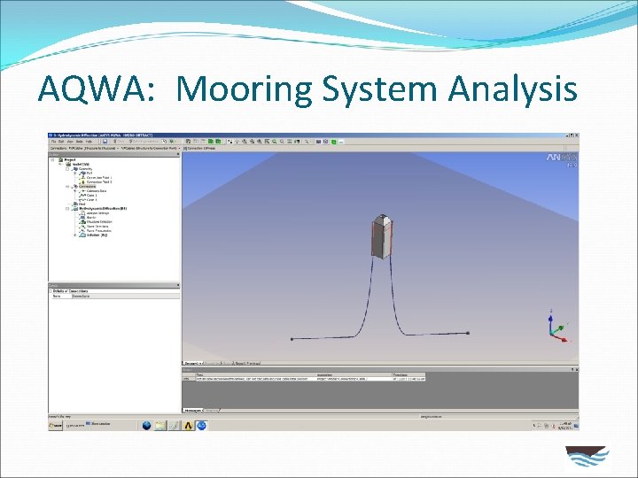 AQWA: Mooring System Analysis 