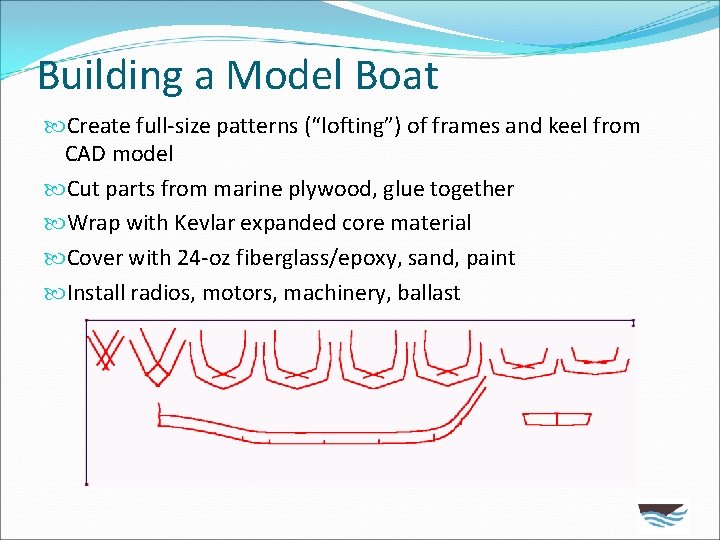 Building a Model Boat Create full-size patterns (“lofting”) of frames and keel from CAD