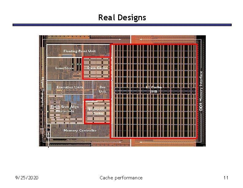 Real Designs 9/25/2020 Cache performance 11 