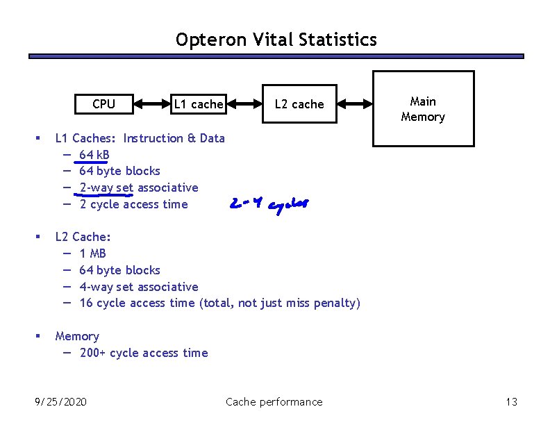 Opteron Vital Statistics CPU L 1 cache L 2 cache § L 1 Caches:
