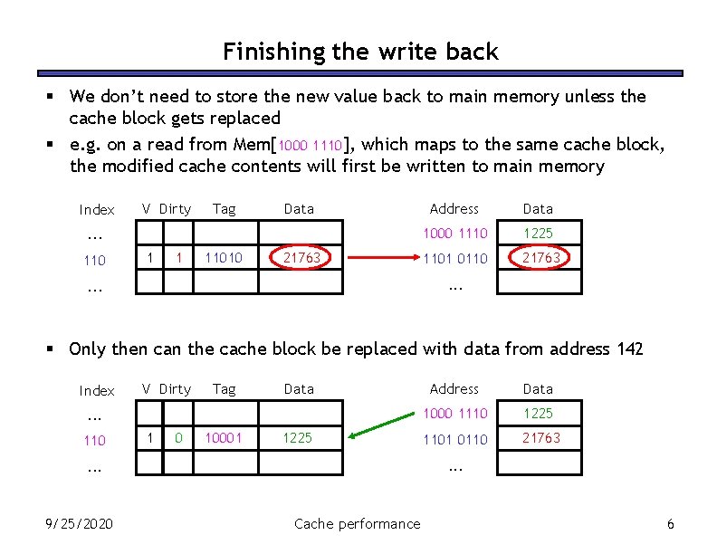 Finishing the write back § We don’t need to store the new value back