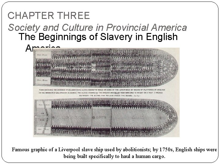 CHAPTER THREE Society and Culture in Provincial America The Beginnings of Slavery in English