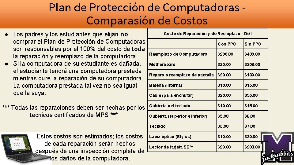 Plan de Protección de Computadoras Comparasión de Costos ● Los padres y los estudiantes