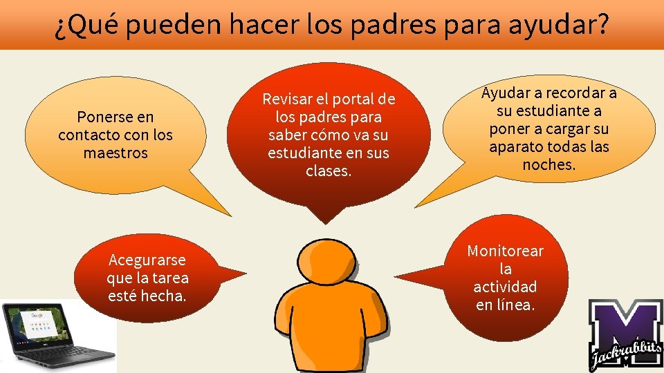 ¿Qué pueden hacer los padres para ayudar? Ponerse en contacto con los maestros Acegurarse