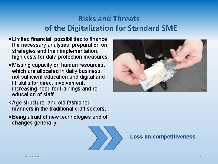  Risks and Threats of the Digitalization for Standard SME × Limited financial possibilities