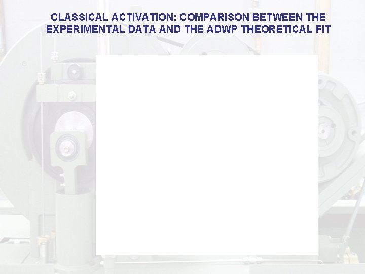 CLASSICAL ACTIVATION: COMPARISON BETWEEN THE EXPERIMENTAL DATA AND THE ADWP THEORETICAL FIT 