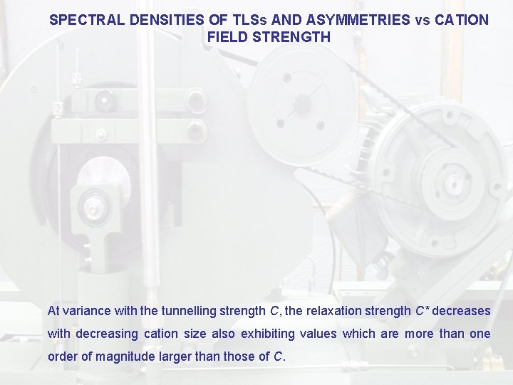 SPECTRAL DENSITIES OF TLSs AND ASYMMETRIES vs CATION FIELD STRENGTH At variance with the