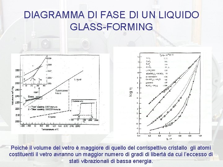 DIAGRAMMA DI FASE DI UN LIQUIDO GLASS-FORMING Poiché il volume del vetro è maggiore