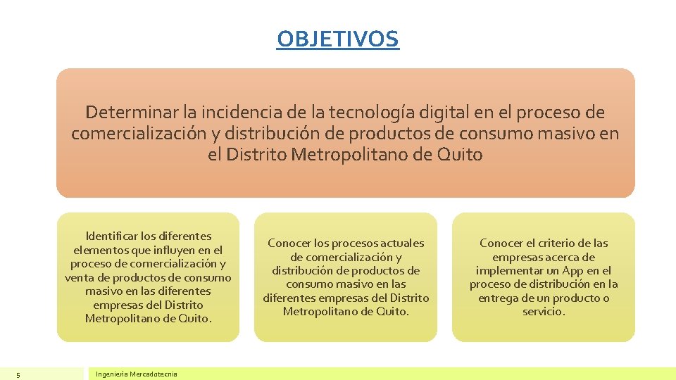 OBJETIVOS Determinar la incidencia de la tecnología digital en el proceso de comercialización y