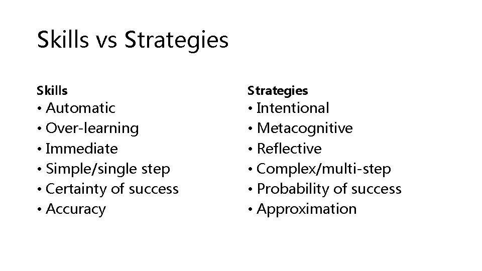 Skills vs Strategies Skills Strategies • Automatic • Over-learning • Immediate • Simple/single step