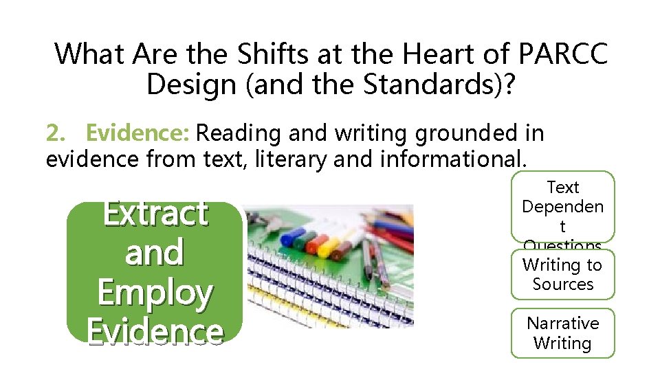 What Are the Shifts at the Heart of PARCC Design (and the Standards)? 2.