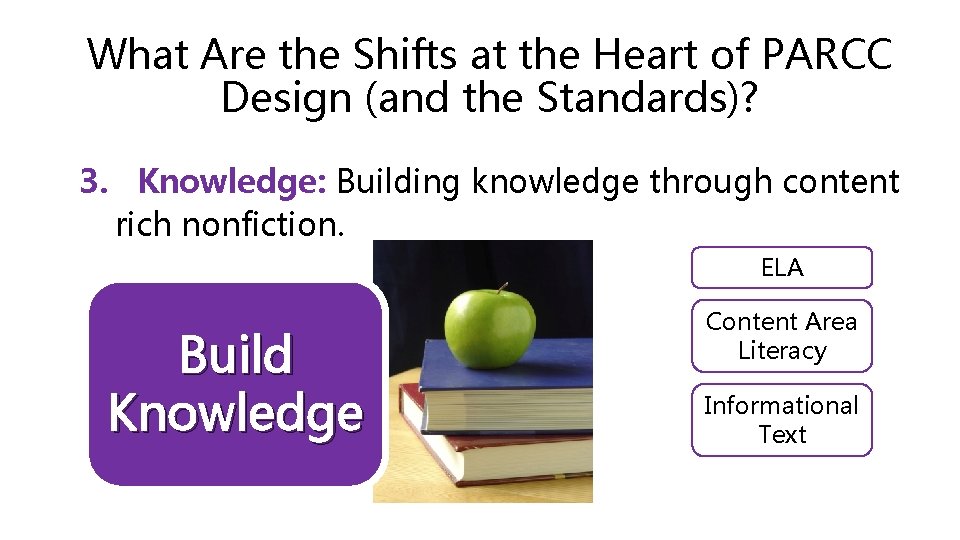 What Are the Shifts at the Heart of PARCC Design (and the Standards)? 3.