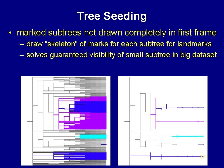 Tree Seeding • marked subtrees not drawn completely in first frame – draw “skeleton”