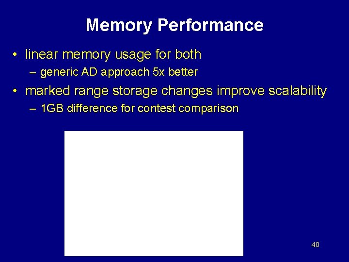 Memory Performance • linear memory usage for both – generic AD approach 5 x