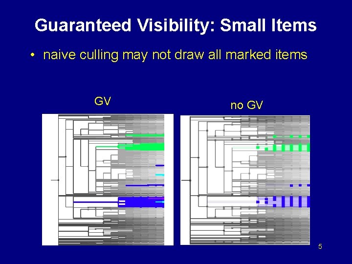 Guaranteed Visibility: Small Items • naive culling may not draw all marked items GV