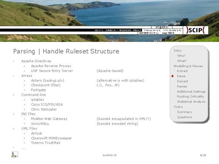 Parsing | Handle Ruleset Structure ◦ ◦ ◦ Apache Directives ◦ Apache Reverse Proxies