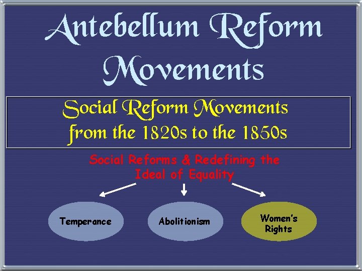 Antebellum Reform Movements Social Reform Movements from the 1820 s to the 1850 s