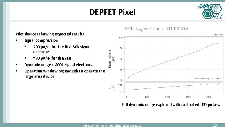 DEPFET Pixel Pilot devices showing expected results § signal compression § 290 p. A/e-