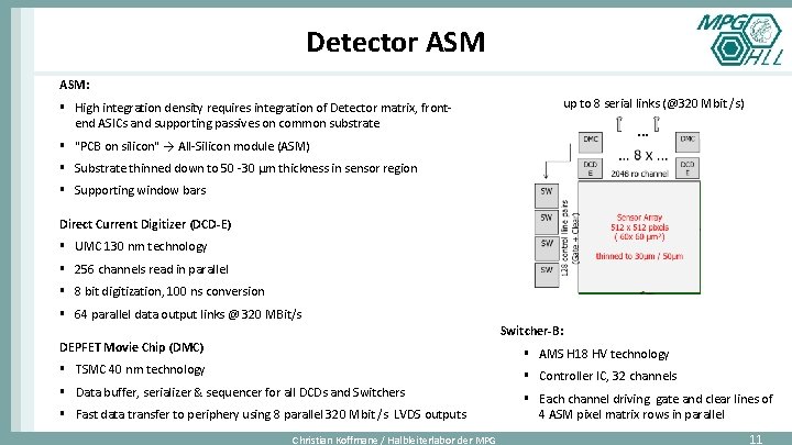 Detector ASM: § High integration density requires integration of Detector matrix, frontend ASICs and