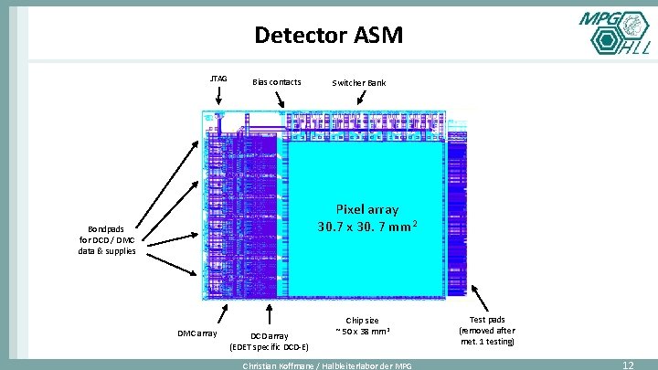 Detector ASM JTAG Bias contacts Switcher Bank Pixel array 30. 7 x 30. 7