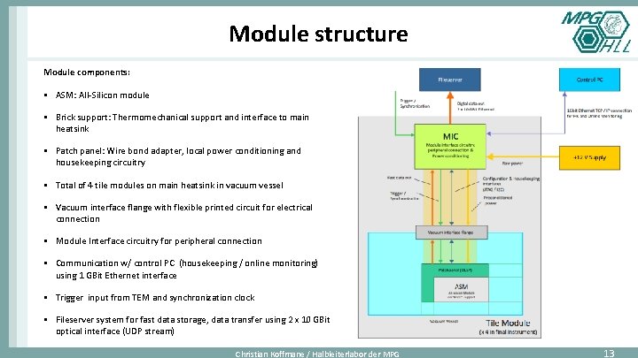Module structure Module components: § ASM: All-Silicon module § Brick support: Thermomechanical support and