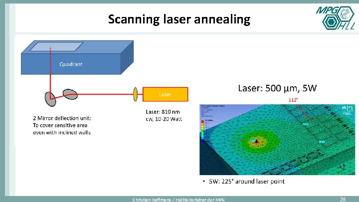 Scanning laser annealing Christian Koffmane / Halbleiterlabor der MPG 28 