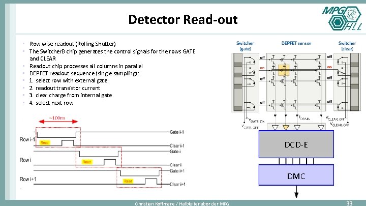 Detector Read-out • Row wise readout (Rolling Shutter) • The Switcher. B chip generates