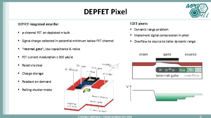 DEPFET Pixel EDET pixels: DEPFET integrated amplifier § Dynamic range problem § p-channel FET