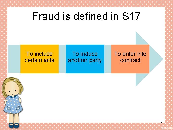 Fraud is defined in S 17 To include certain acts To induce another party