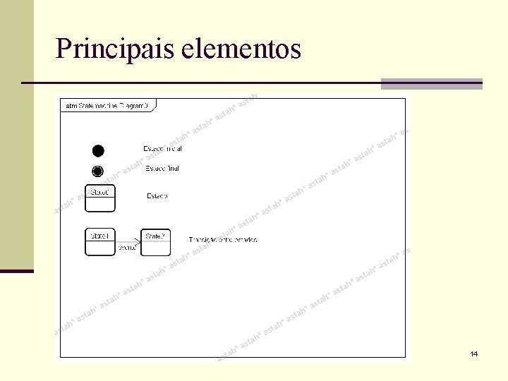 Principais elementos 14 