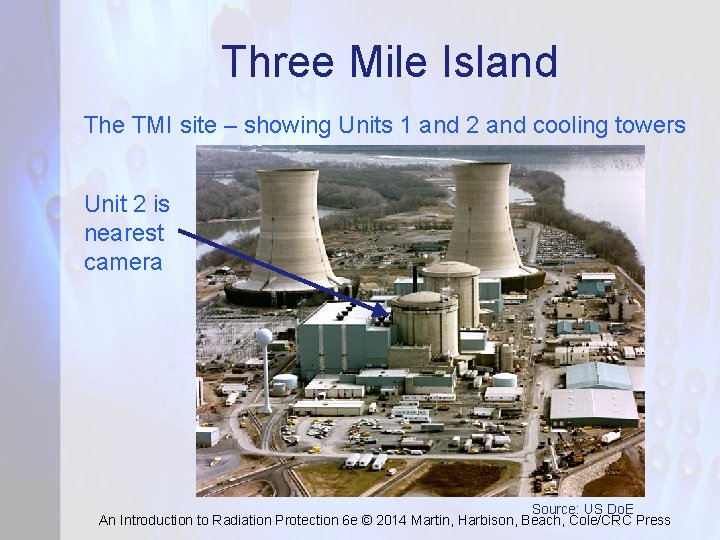 Three Mile Island The TMI site – showing Units 1 and 2 and cooling
